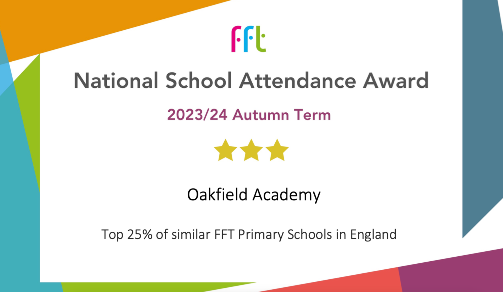 School Attendance Award Certificate