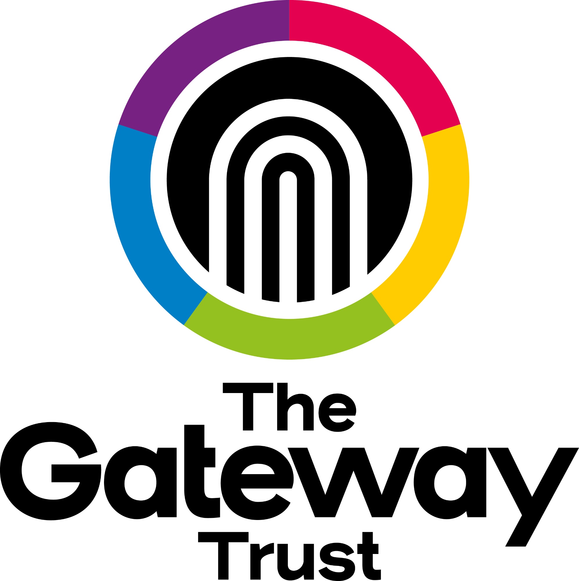 The Gateway Trust Logo
